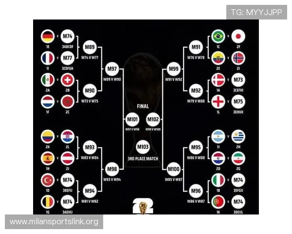 2026年世界杯墨西哥对阵韩国比赛前瞻与赛程分析 2026年世界杯墨西哥对阵韩国比赛前瞻与赛程分析